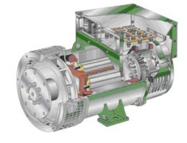 定南发电机内部结构图